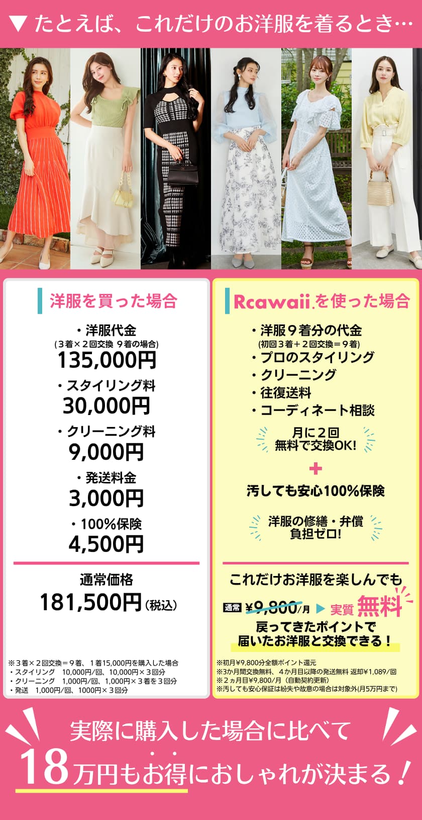 22万円以上お得